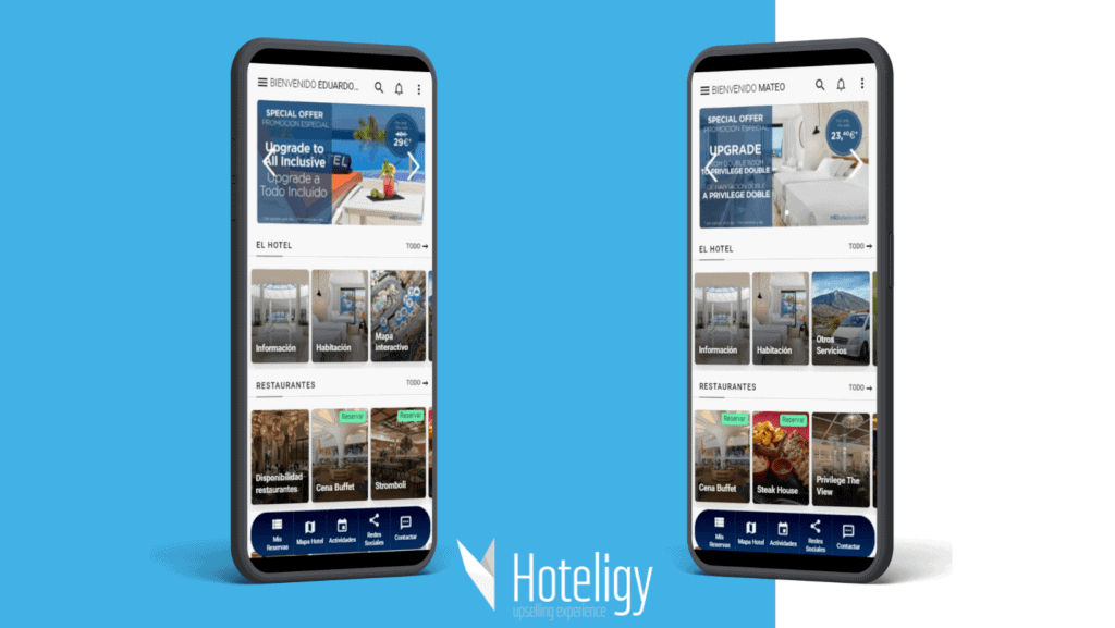 Advantages Of Digital Hotel Directories 1 Personalization 1024X577 1