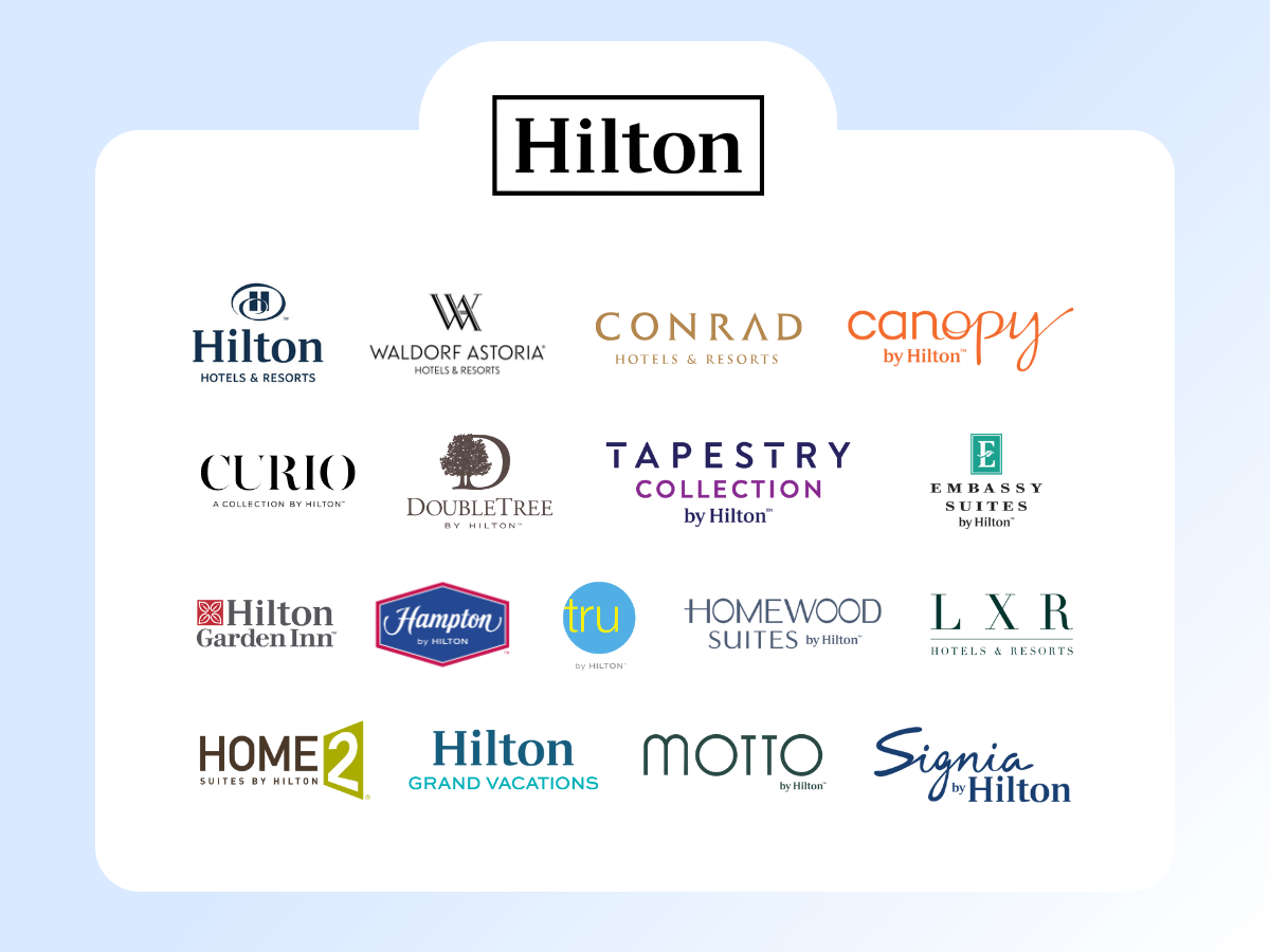 Hotel brands under the Hilton hotel chain