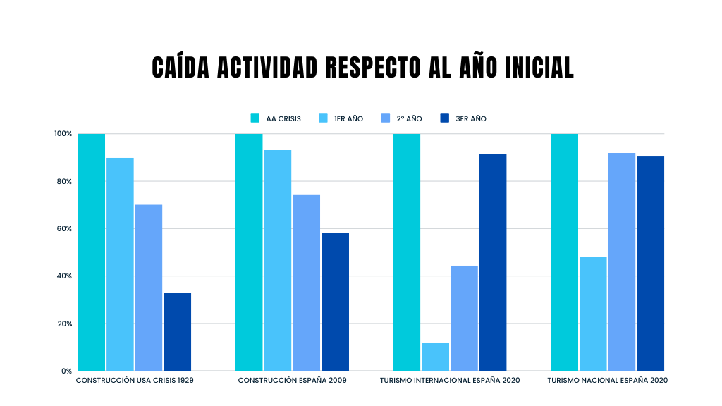 Grafico 2 edited