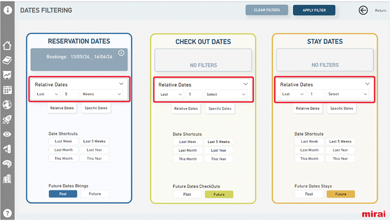 mirai bi flexibilidad fechas