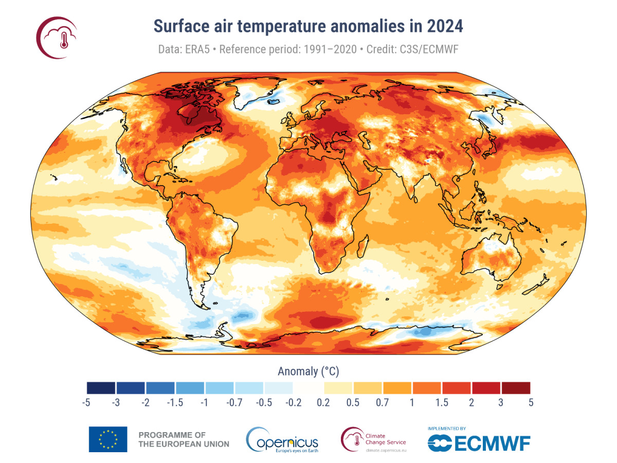 2024 marca un récord de calentamiento global: impacto en el turismo español