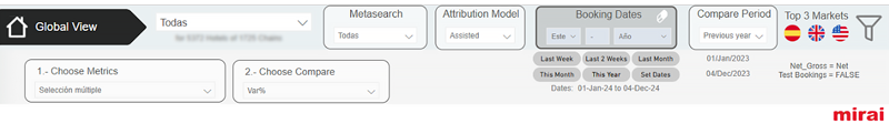 panel mirai metasearch filtros