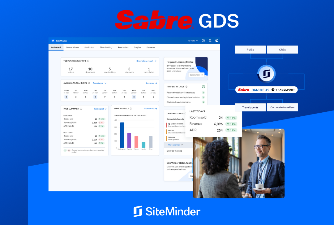Sabre GDS