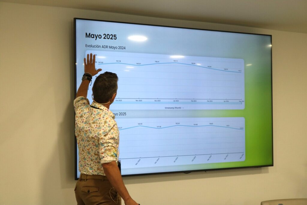El ADR sube un 11% en Ibiza mientras se acorta la estancia media: así arranca la temporada 2025 5 IMG 0505 1