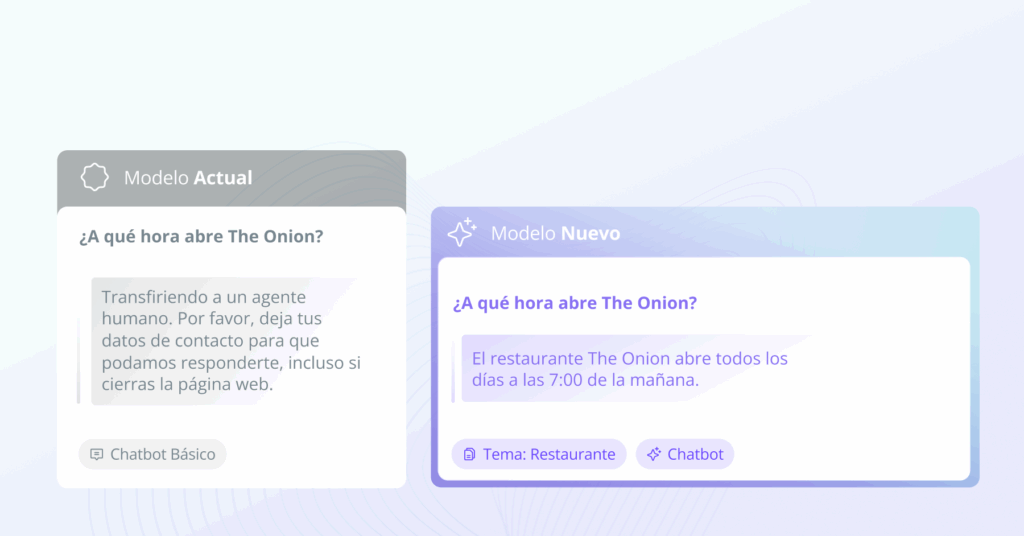 Aplysia 3: el nuevo chatbot de HiJiffy con conocimiento ilimitado 5 unnamed 12