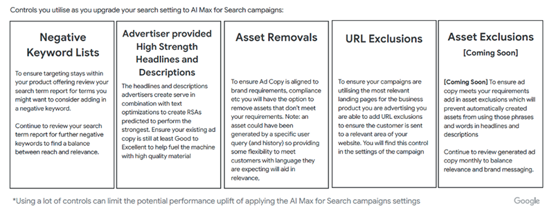 controles avanzados ai max google ads mirai