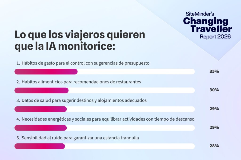 CTR media post 1200x800 2