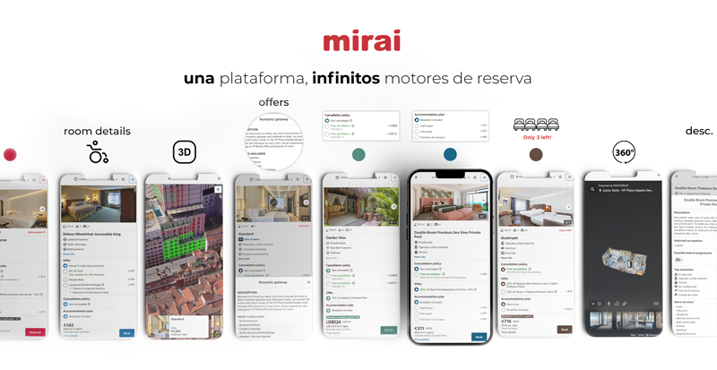 Más rápido, más visual y personalizable: así es el nuevo motor de reservas de Mirai