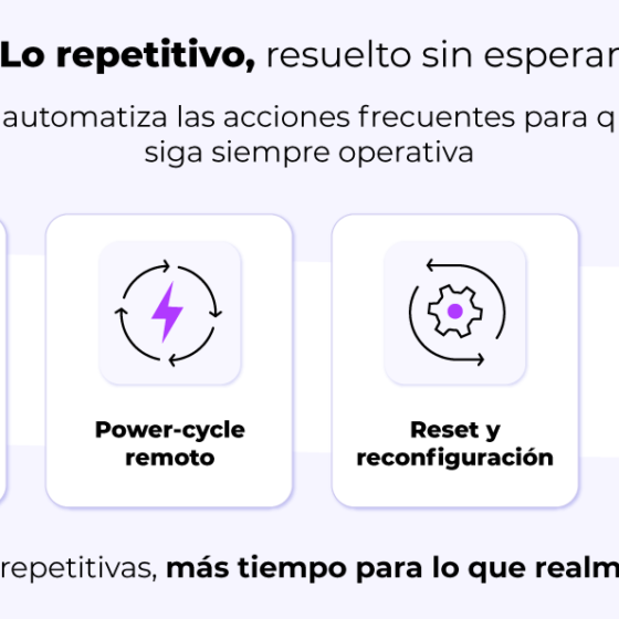 Cuatro tarjetas de funciones: reinicios programados, power-cycle remoto, reset y reconfiguración, y corrección de desviaciones.