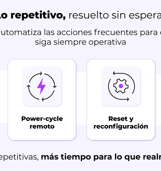 Cuatro tarjetas de funciones: reinicios programados, power-cycle remoto, reset y reconfiguración, y corrección de desviaciones.