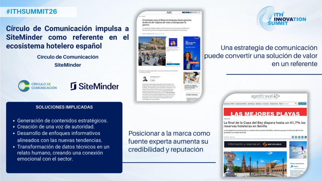 Círculo de Comunicación impulsa la visibilidad de SiteMinder en España, posicionándolo como líder en captación hotelera.