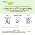 Infografía en español sobre Certificados de Ahorro Energético (CAE): muestra 70% de energía importada, 1 kWh equivale a 1 CAE ahorrado y ahorro convertido en ingresos; explica qué son y por qué existen.