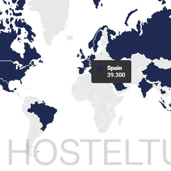 Global map with Spain highlighted in dark blue and a data bubble reading 'Spain 39,300', plus a pale watermark reading 'HOSTELTUR' in the background
