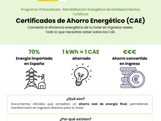 Infografía en español sobre Certificados de Ahorro Energético (CAE) para hoteles, con logos y tres iconos de energía, ahorro e ingresos.