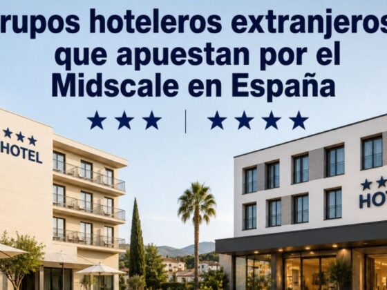 Spanish headline about foreign hotel groups investing in midscale in Spain, displayed above two modern hotels with a palm tree and stars