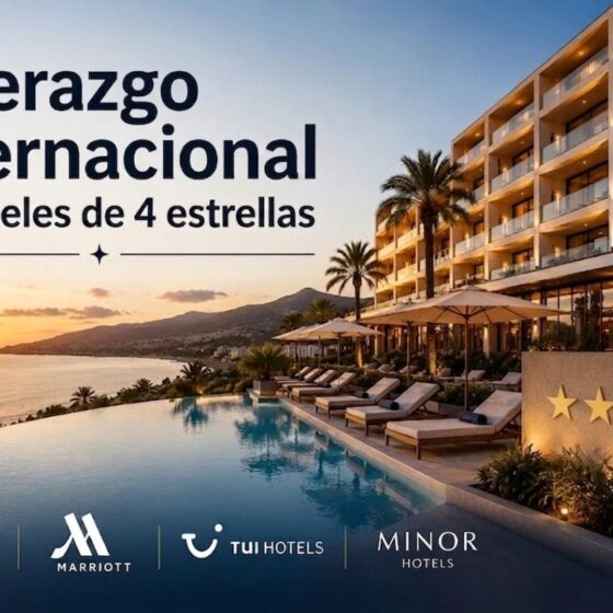 Promotional banner reading 'Liderazgo internacional en hoteles de 4 estrellas' over a sunset infinity pool at a beachfront hotel, with Hyatt, Marriott, TUI Hotels and Minor Hotels logos.