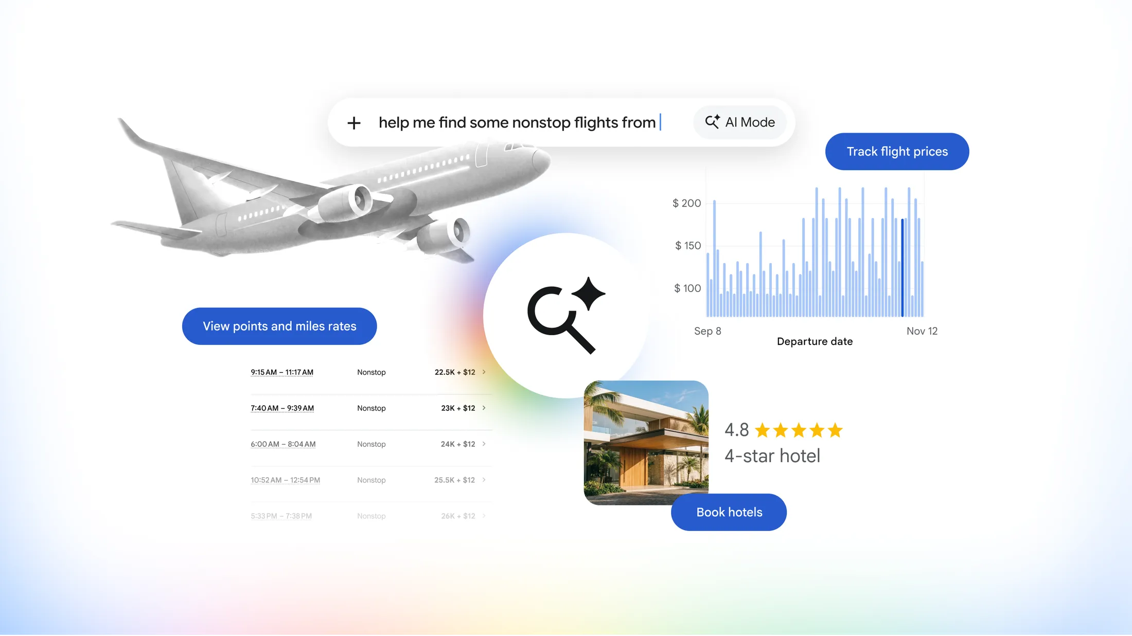 Google permite reservar hoteles sin salir de su buscador con AI Mode en EE.UU. y conecta con grandes cadenas.