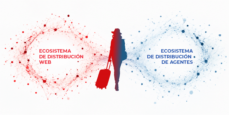 Mirai afirma que la distribución hotelera evoluciona hacia un segundo ecosistema con asistentes de IA emergentes.